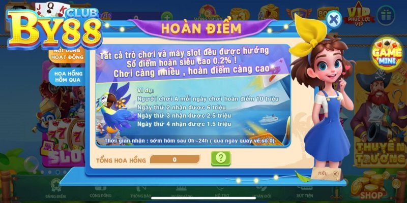 Hướng dẫn tham gia chương trình toàn dân hoàn điểm