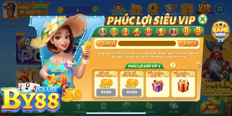 Tầm nhìn dẫn đến thành công của By88